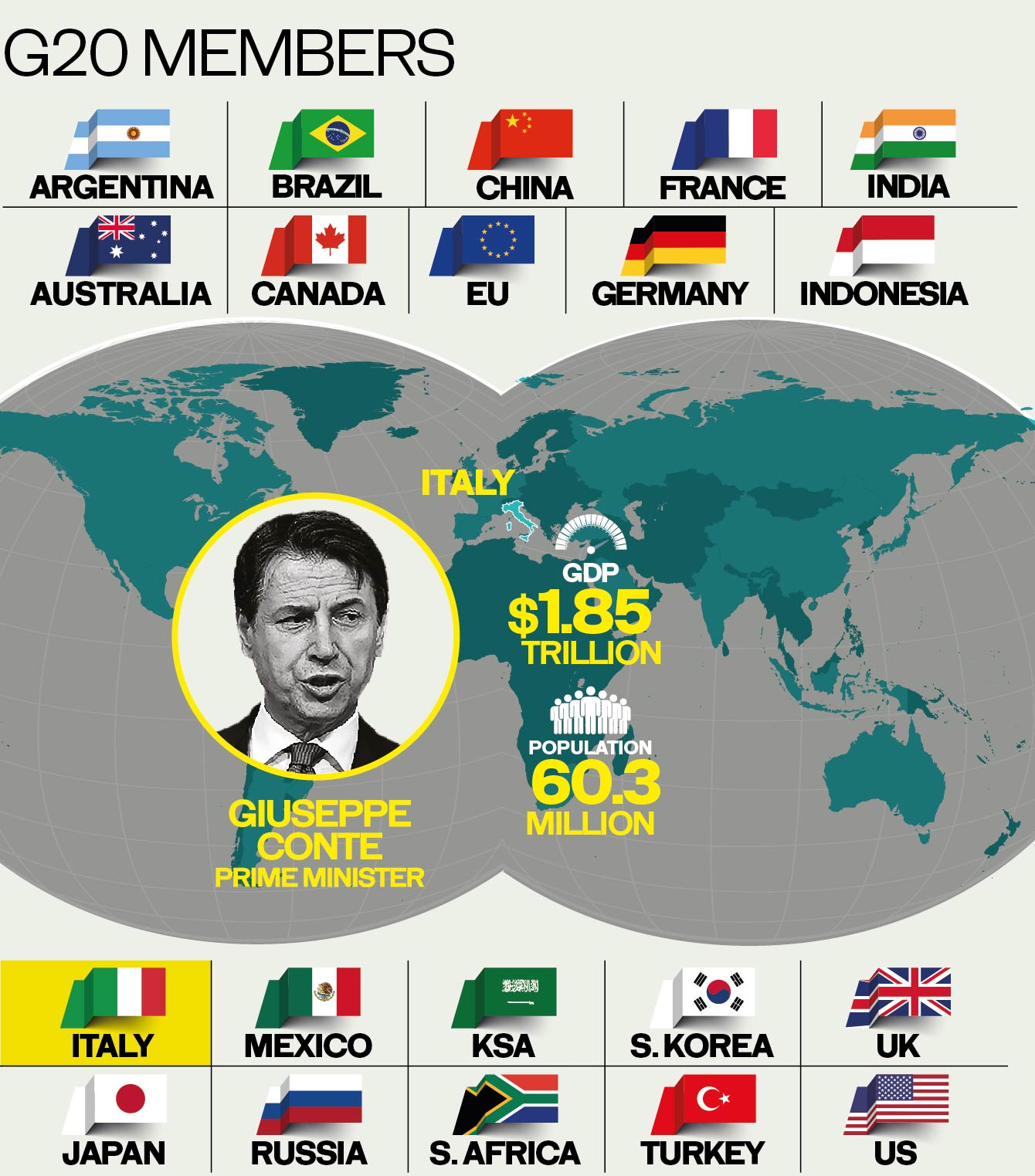 italy_map