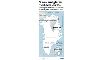 Slide of Greenland glacier quickens, raising sea levels