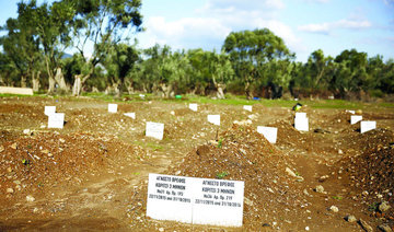 Unknown dead fill Lesbos cemetery for refugees drowned at sea