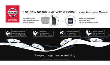 New Nissan Leaf to feature e-Pedal