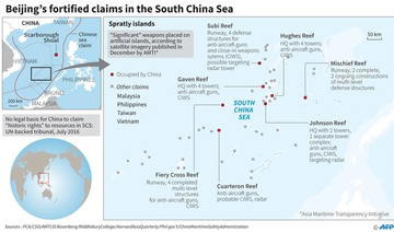 Philippines says China has agreed no new expansion in South China Sea