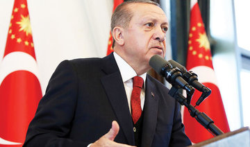 Erdogan says US sacrificing strategic ally Turkey