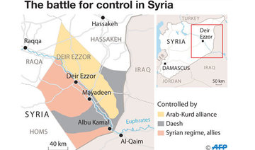 US and Russia ‘nearing agreement on Syria’s future’