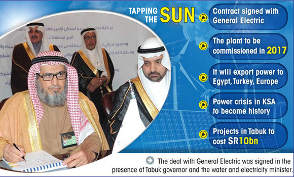 SR4.5bn Saudi solar revolution