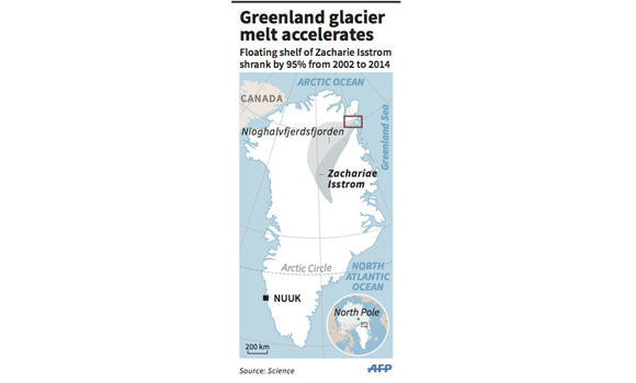 Slide of Greenland glacier quickens, raising sea levels