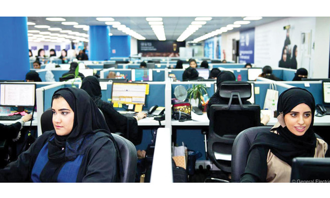 Private-sector jobs for Saudi women up by 145%