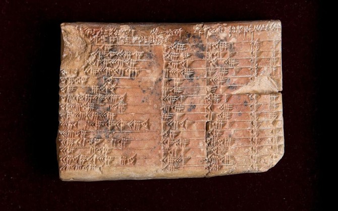 Tablet found in modern-day Iraq shows Babylonians, not Greeks, developed trigonometry