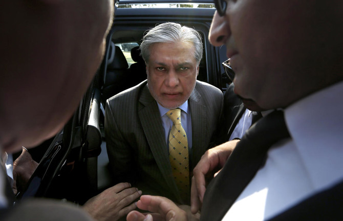 Pakistan finance minister denies corruption charges