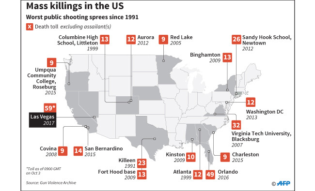 Police look for motive in deadliest mass shooting in Las Vegas