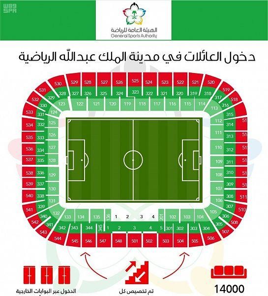 Tickets go on sale as Saudi Arabia opens football stadiums to women